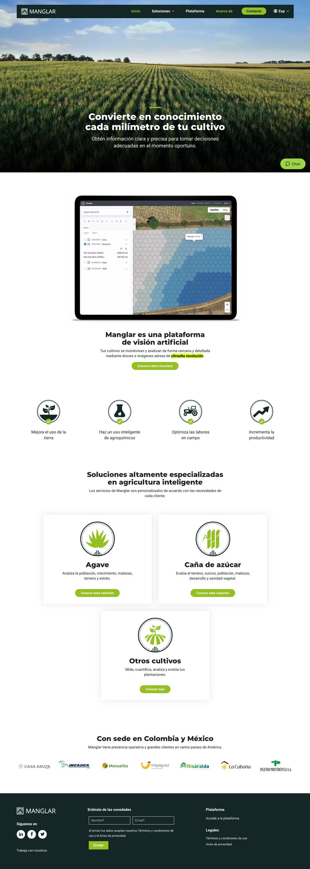 manglar home